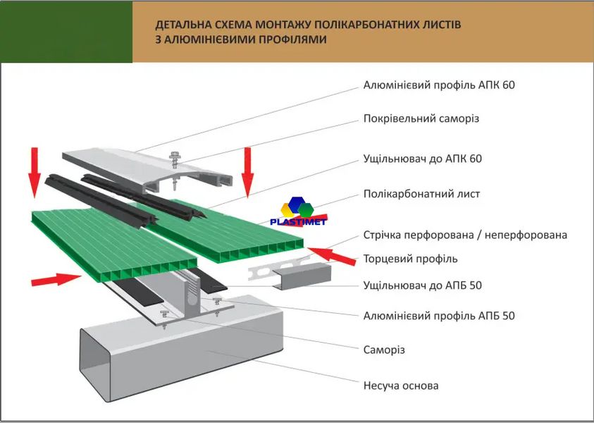 Алюминиевый профиль прижимная крышка АПК-40 бронзовый длина 6 м АПК-40 Б фото